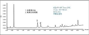 丁香实验推荐阅读