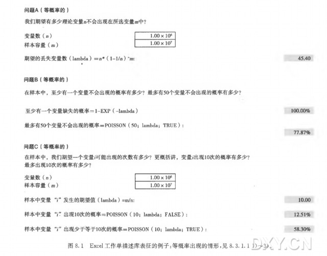 丁香实验推荐阅读