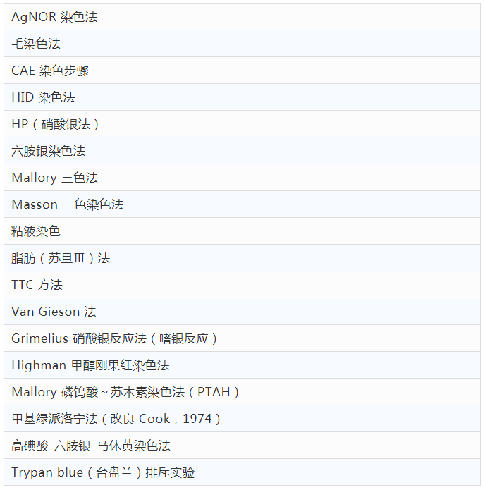 丁香实验推荐阅读