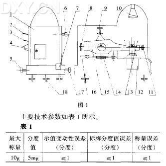 丁香实验推荐阅读