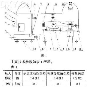 丁香实验推荐阅读