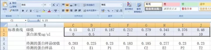 丁香实验推荐阅读