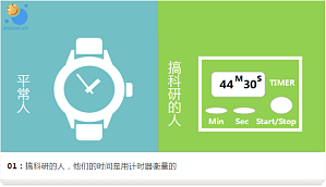 丁香实验推荐阅读