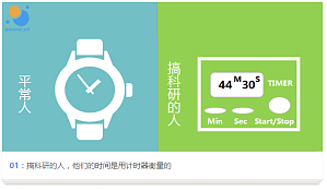丁香实验推荐阅读