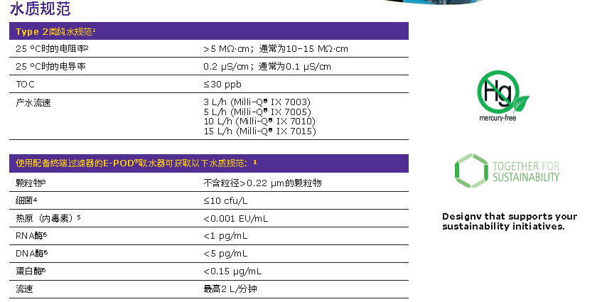 丁香实验推荐阅读