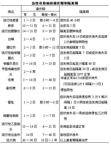 丁香实验推荐阅读