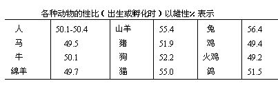 丁香实验推荐阅读