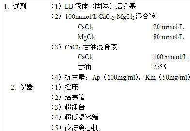 丁香实验推荐阅读