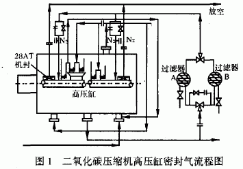 丁香实验推荐阅读