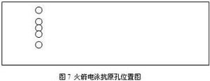 丁香实验推荐阅读