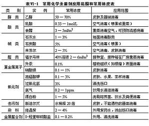 丁香实验推荐阅读
