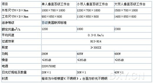 丁香实验推荐阅读