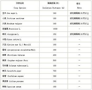 丁香实验推荐阅读