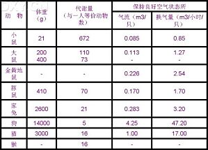 丁香实验推荐阅读