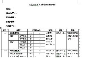 丁香实验推荐阅读