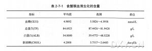 丁香实验推荐阅读