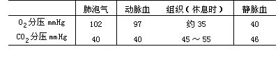 丁香实验推荐阅读