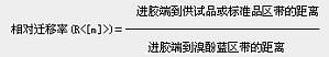 丁香实验推荐阅读