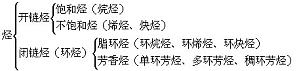 丁香实验推荐阅读
