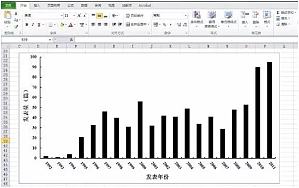 丁香实验推荐阅读