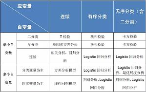 丁香实验推荐阅读