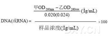 丁香实验推荐阅读