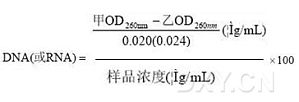 丁香实验推荐阅读