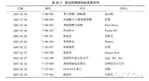 丁香实验推荐阅读