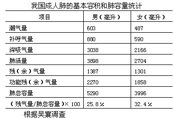 丁香实验推荐阅读