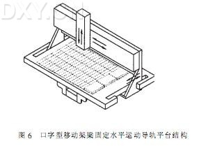 丁香实验推荐阅读