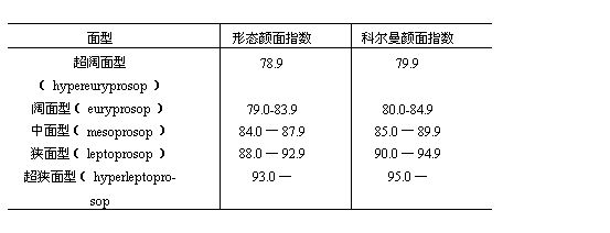 丁香实验推荐阅读