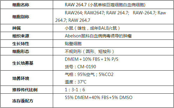 丁香实验推荐阅读