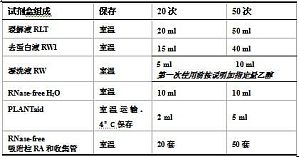 丁香实验推荐阅读