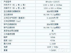 丁香实验推荐阅读