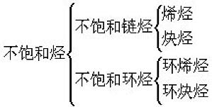 丁香实验推荐阅读