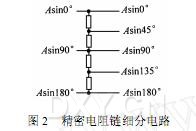 丁香实验推荐阅读