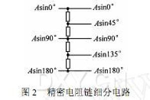 丁香实验推荐阅读