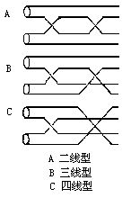 丁香实验推荐阅读