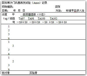 丁香实验推荐阅读