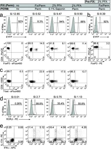 丁香实验_首页前沿资讯图