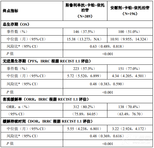图片预览