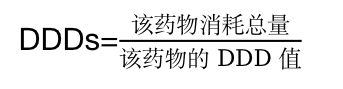 图片预览