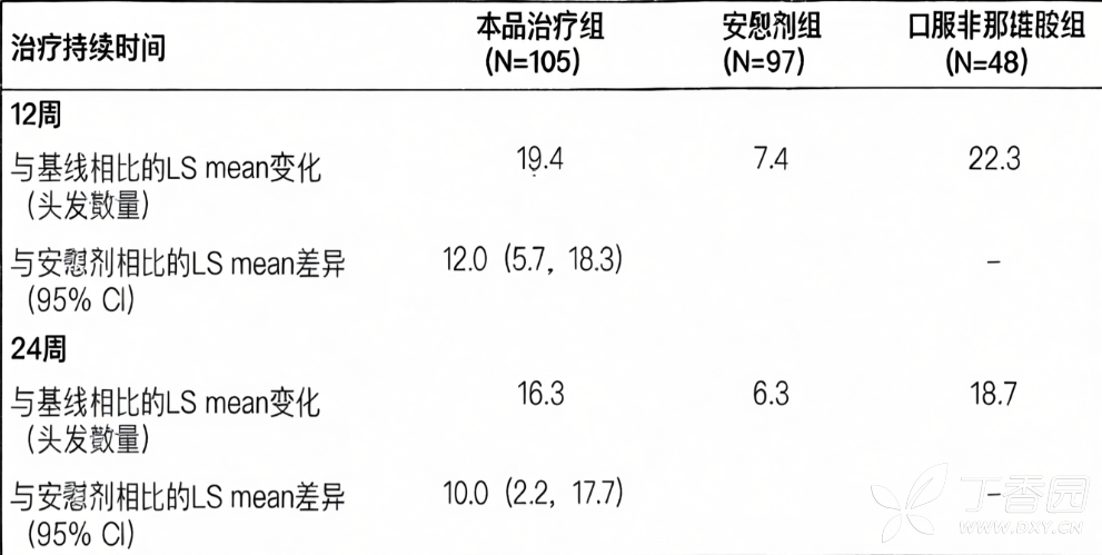 图片预览
