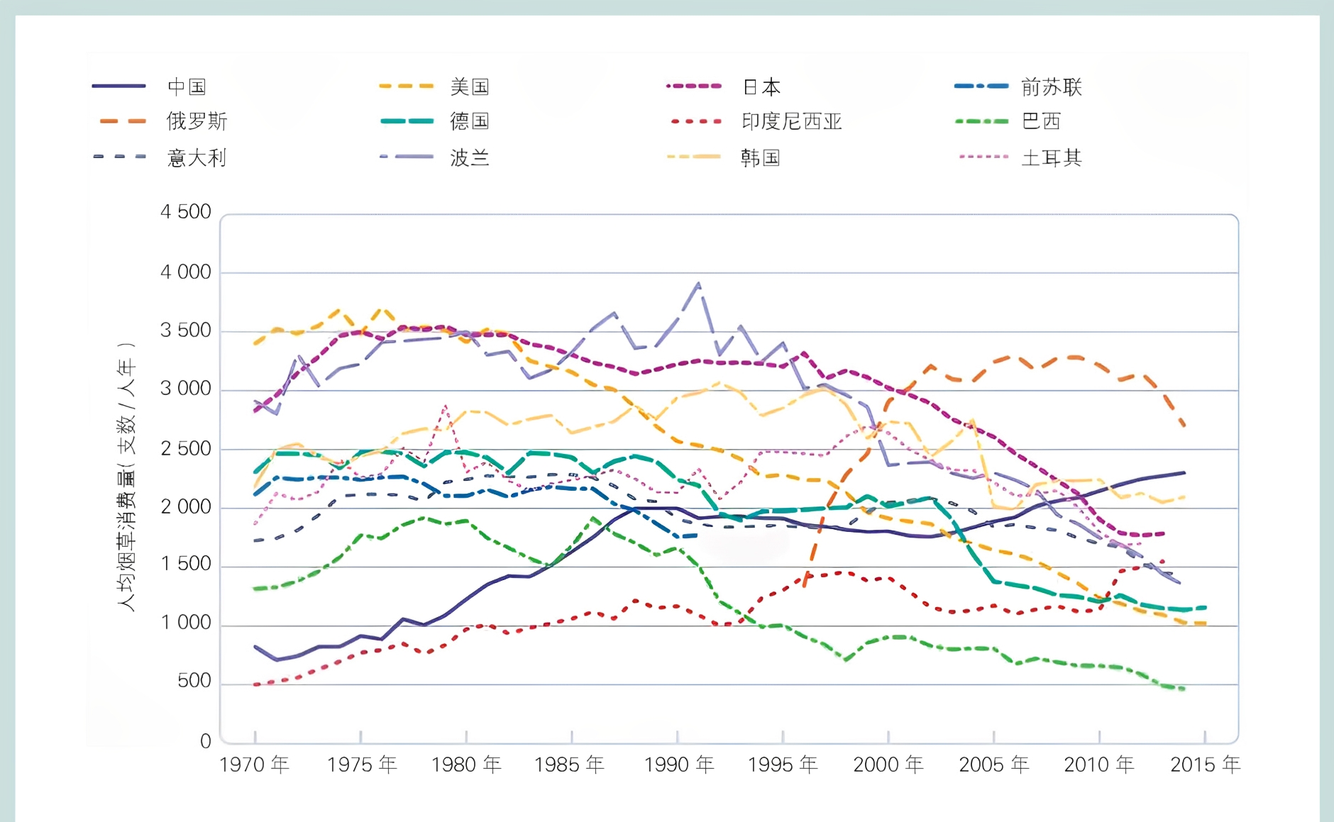图片预览