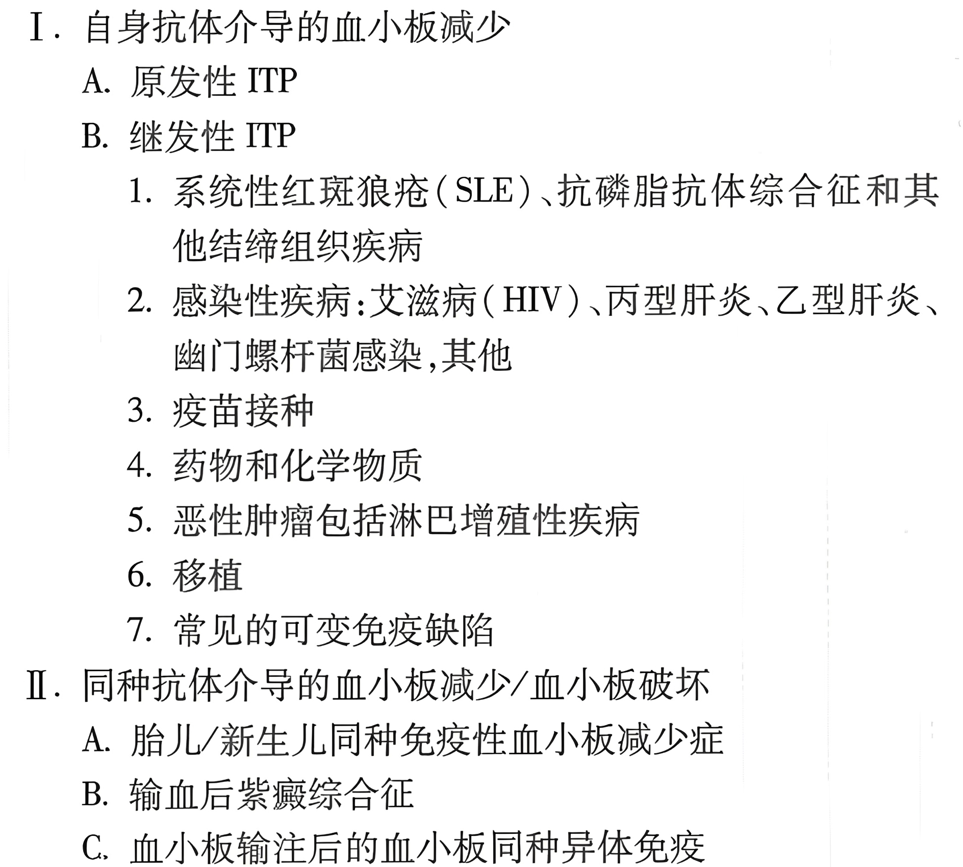 图片预览