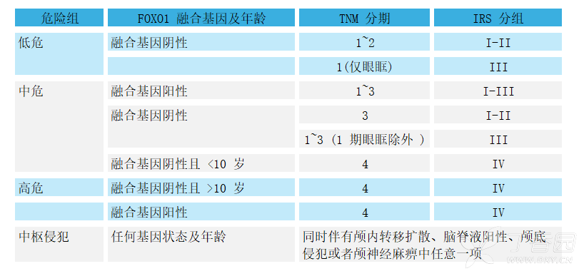 图片预览