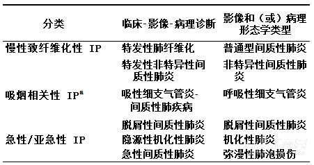 图片预览