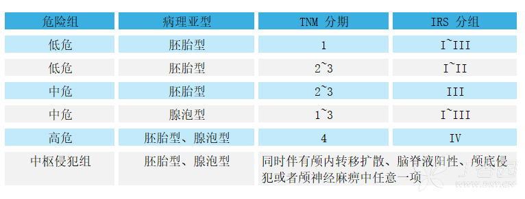 图片预览