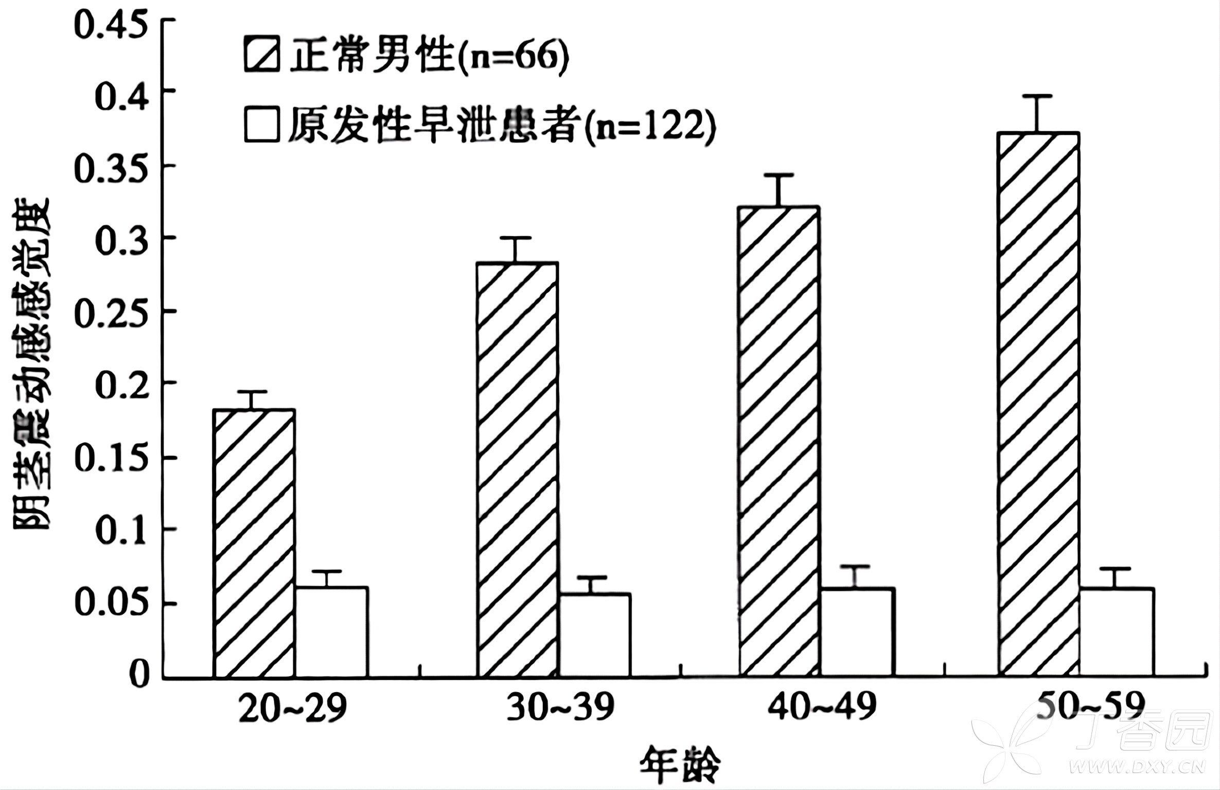 图片预览