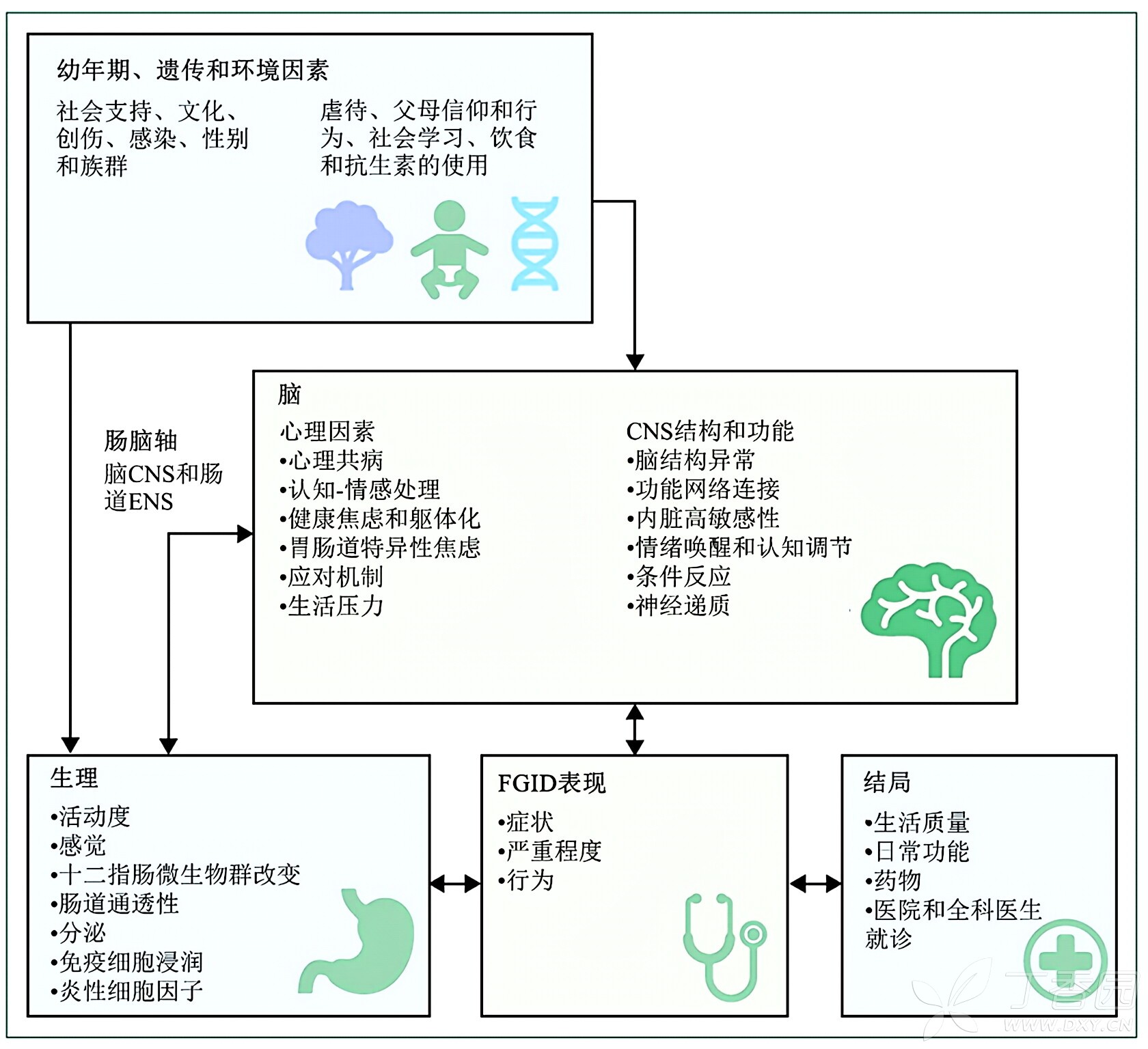 图片预览